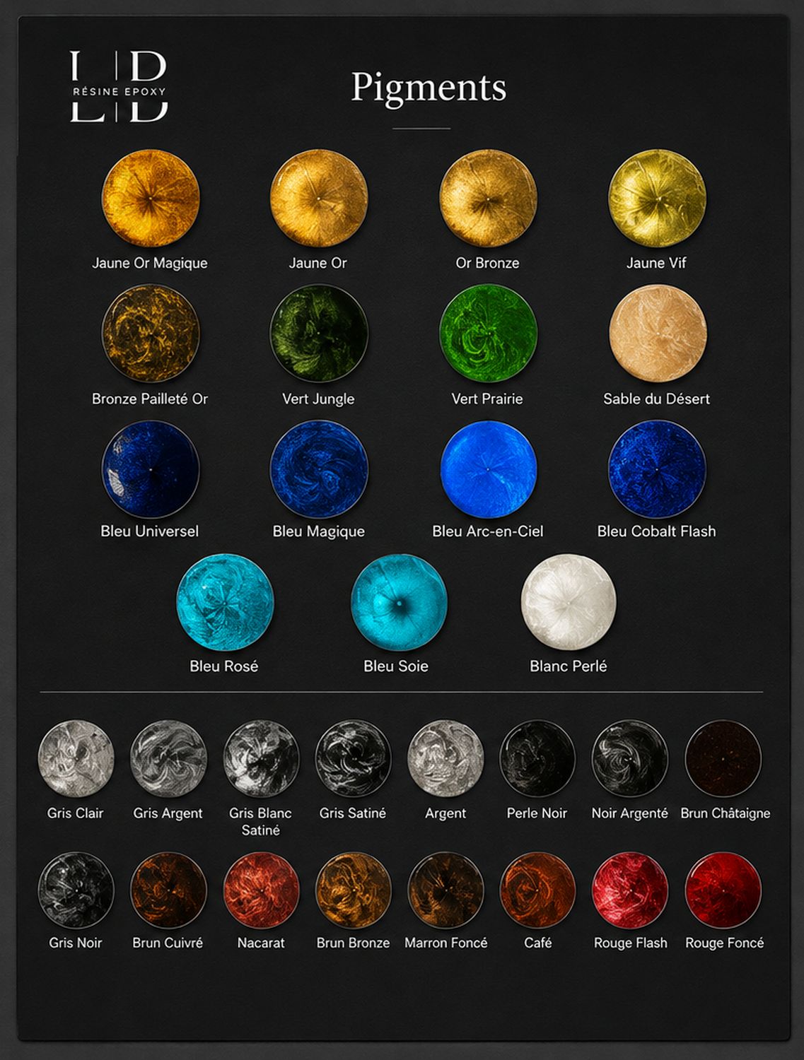 Nuancier de pigments pour résine époxy métallique